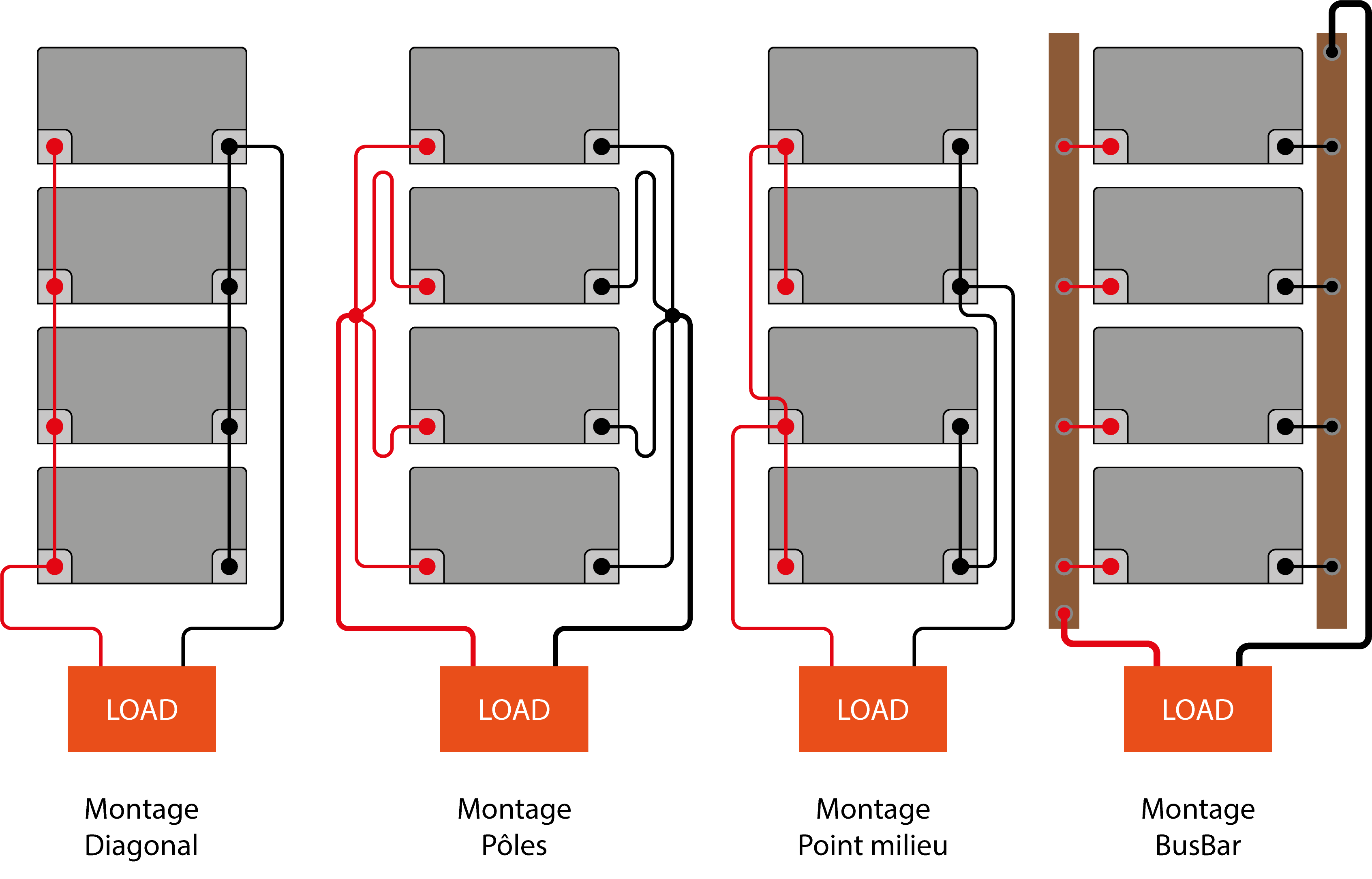 mise_para_batt_2.png