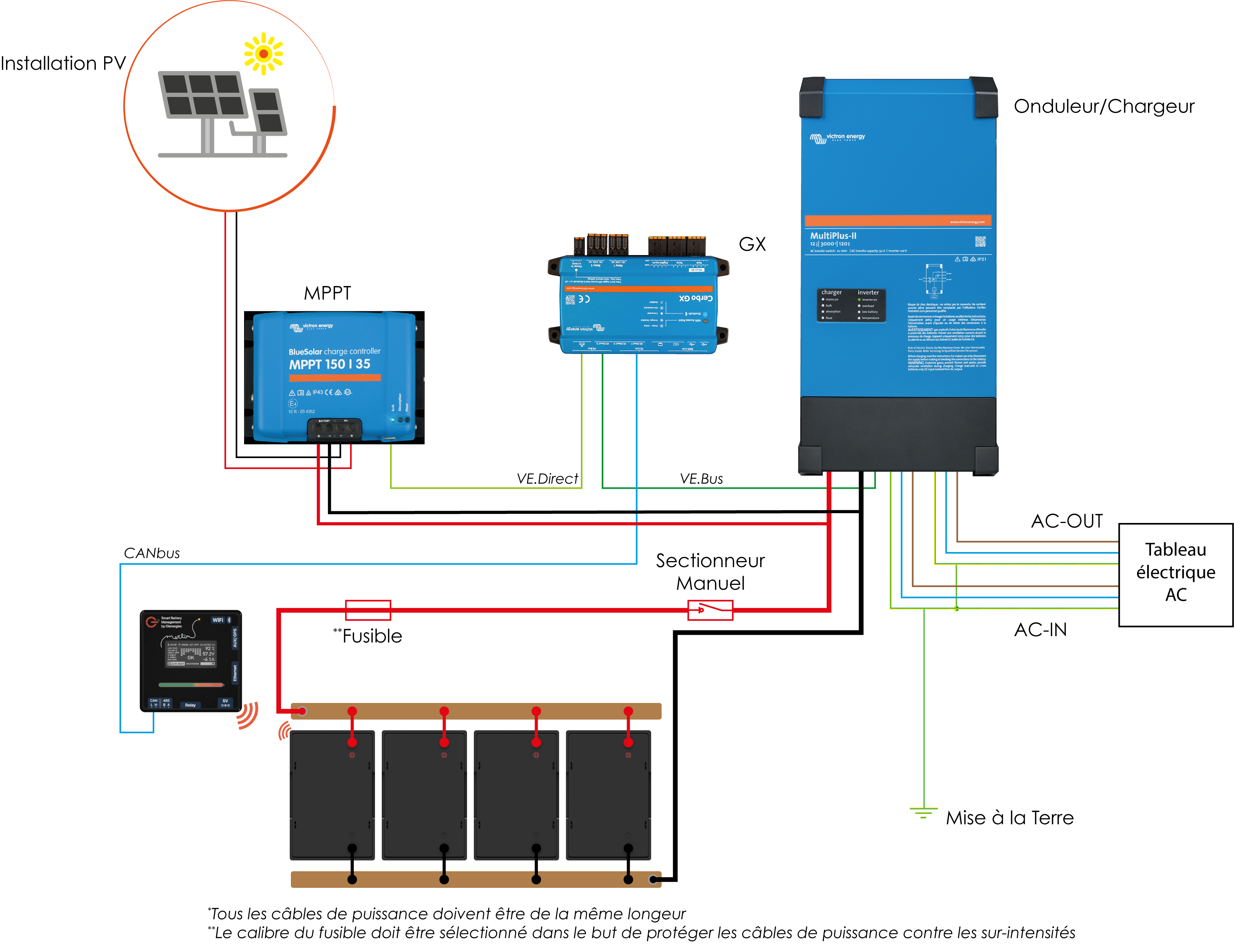 obx_multiplus-ii_gx_merlin.png