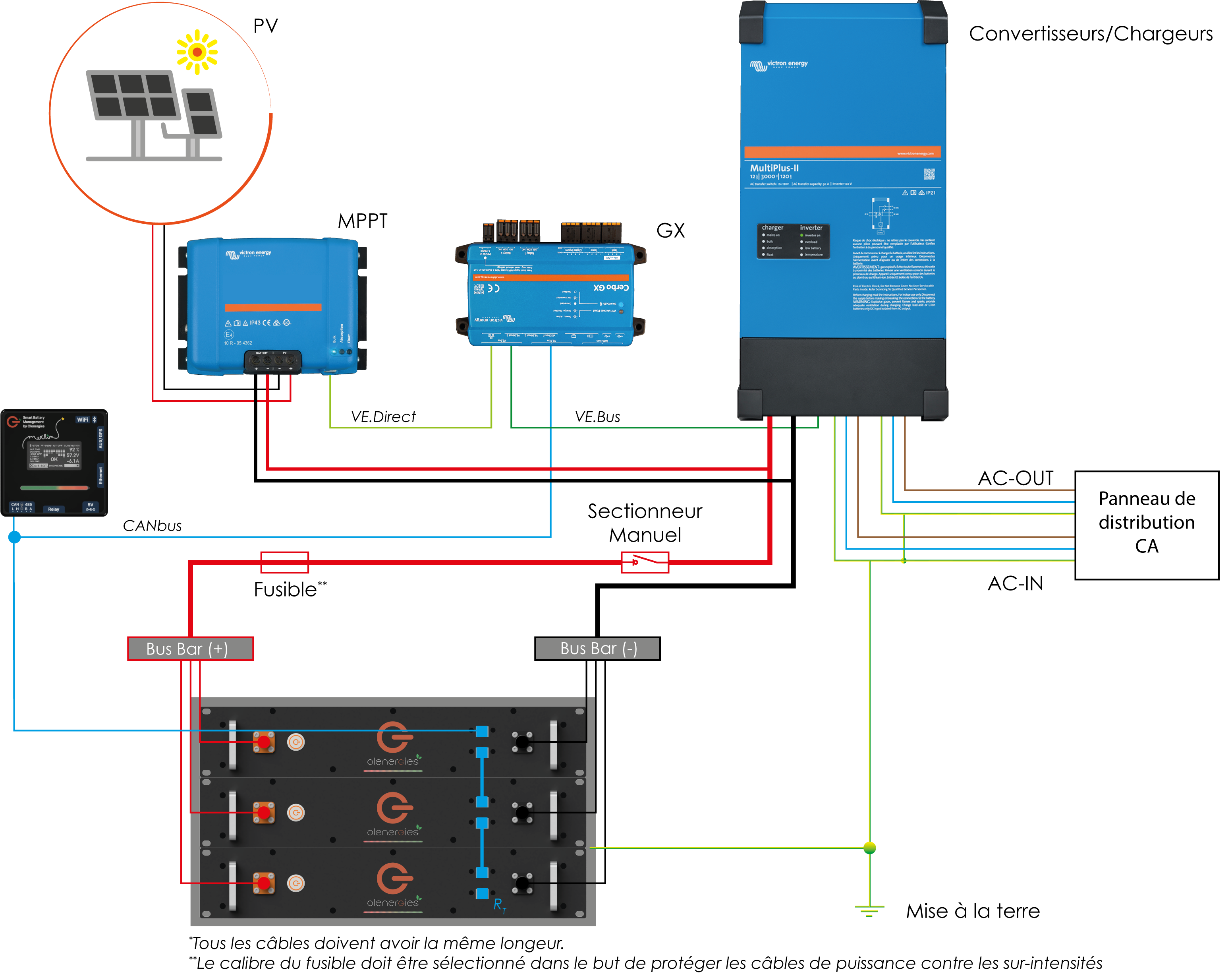 oplv_multiplus-ii_merlin_gx.png