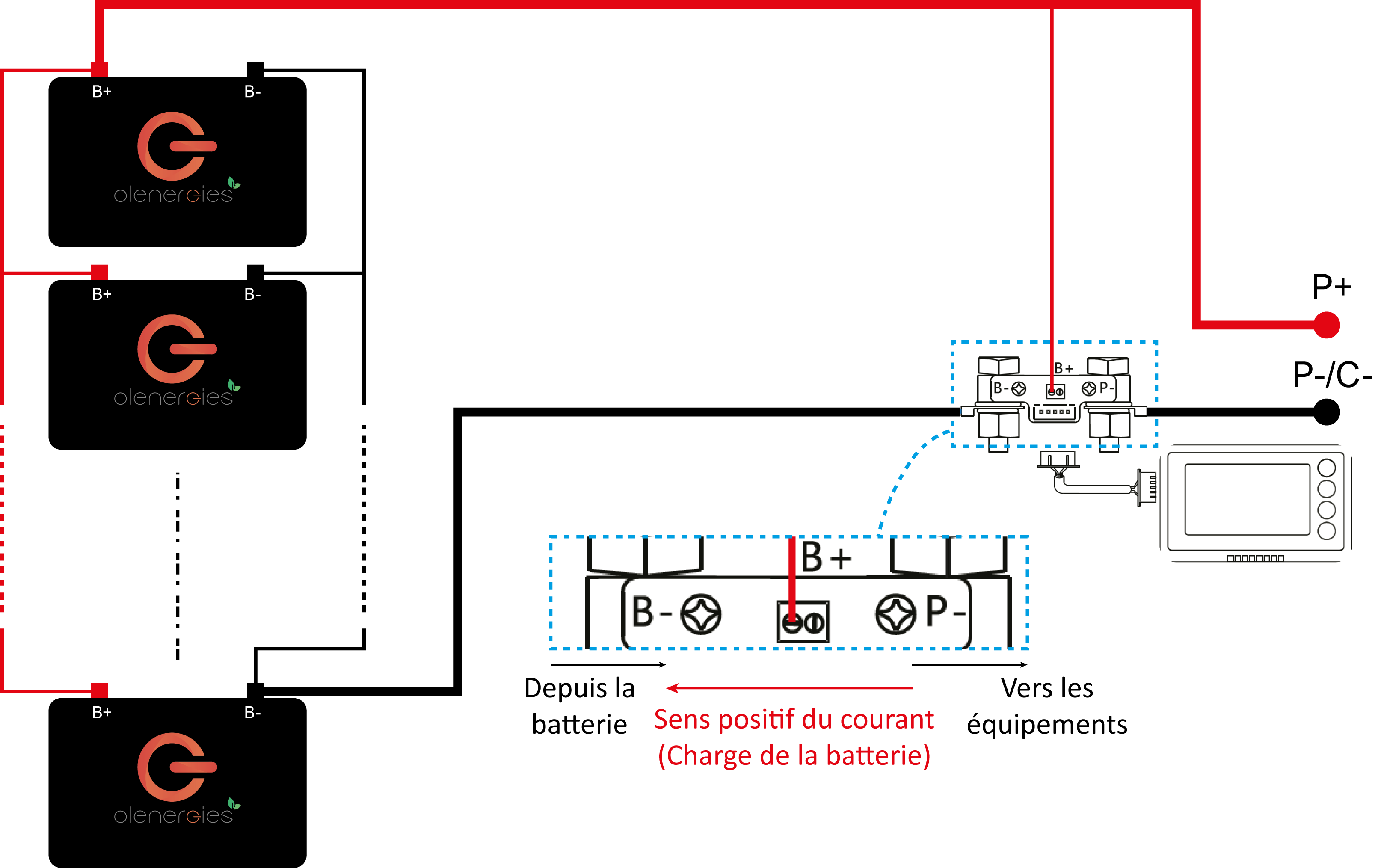 wiring_sbm_display(cluster).png